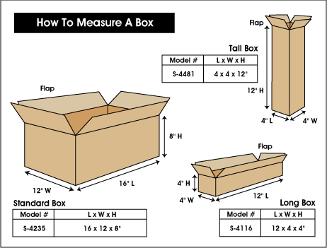 How To Measure A Box
